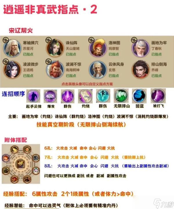 《天龙八部3D手游实用攻略技巧大揭秘》(天龙八部3D手游攻略技巧详解)