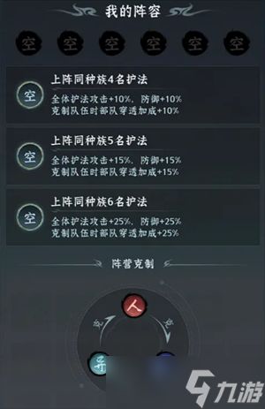 仙界大掌门阵容搭配推荐