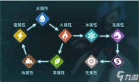 《幻兽帕鲁》塔主和石板BOSS万能打法