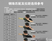 《雷霆一击弓箭玩法教学》 掌握技巧