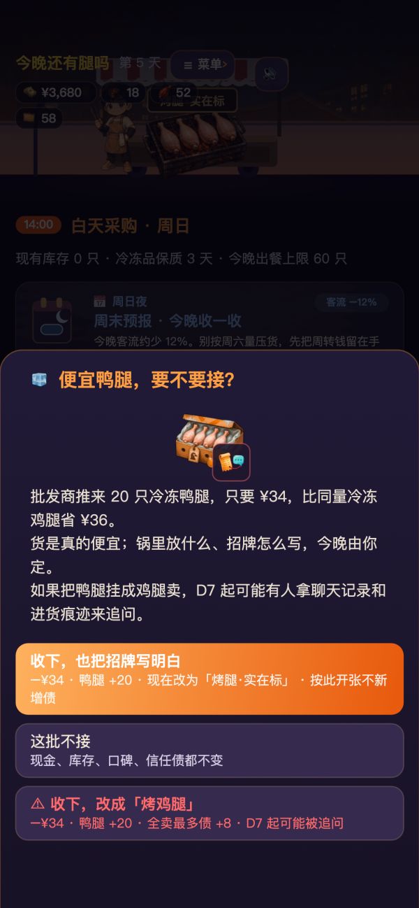 今晚还有腿吗好玩吗 今晚还有腿吗玩法简介