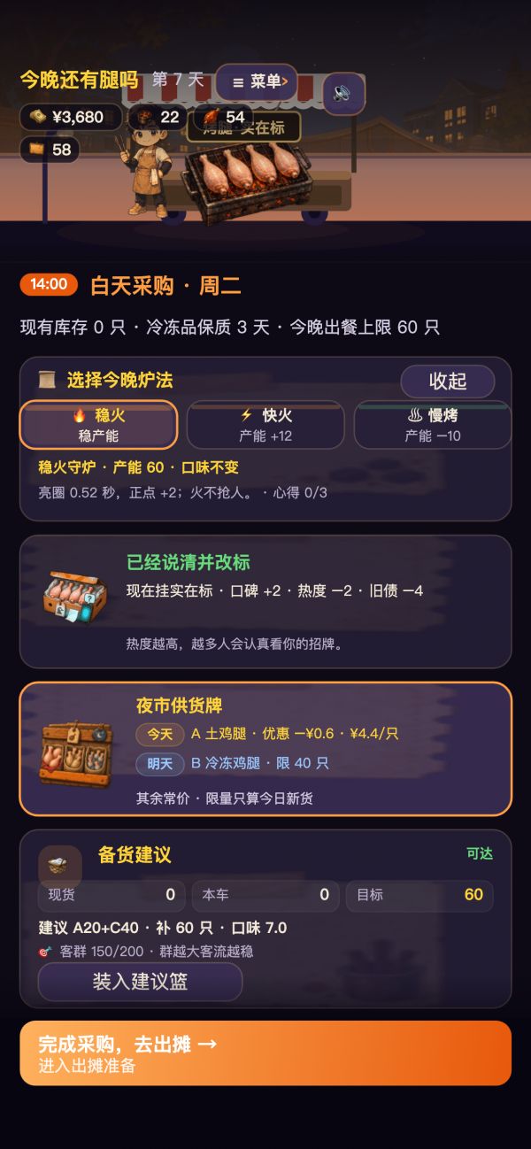 今晚还有腿吗好玩吗 今晚还有腿吗玩法简介