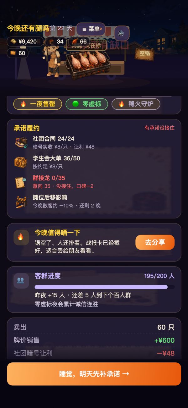今晚还有腿吗好玩吗 今晚还有腿吗玩法简介