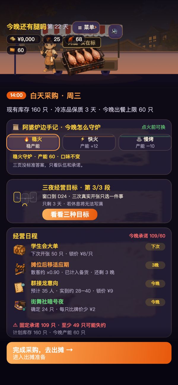 今晚还有腿吗好玩吗 今晚还有腿吗玩法简介