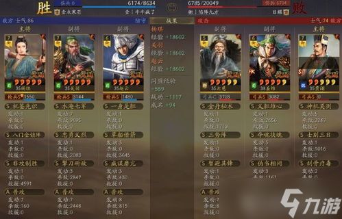 双生幻想最强t0阵容是什么