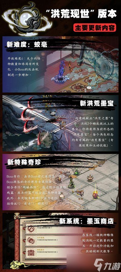 墨境弈秋洪荒化身流派如何构筑