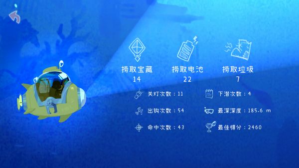深潜者什么时候出 公测上线时间预告