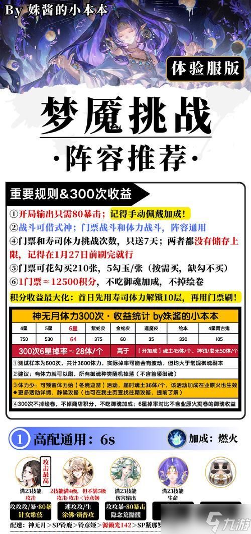 天天酷跑(全面解析如何高效完成天天酷跑的逃脱野猪追追任务)