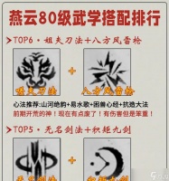 《天命奇御怒目金刚棍学法空与少林支线攻略》 探索游戏世界
