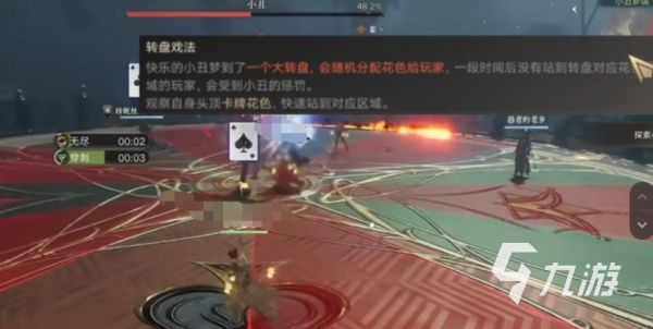 诡秘之主手游小丑BOSS通关攻略：技能机制解析与高效打法技巧