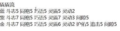 《雾影猎人》持戒先知护盾流辅助攻略