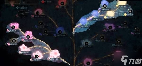 《轮回之兽》技能加点推荐 艾玛和小库技能先点什么比较好