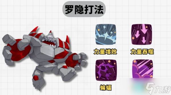 洛克王国世界S3黑化加尔怎么打 洛克王国世界S3黑化加尔攻略