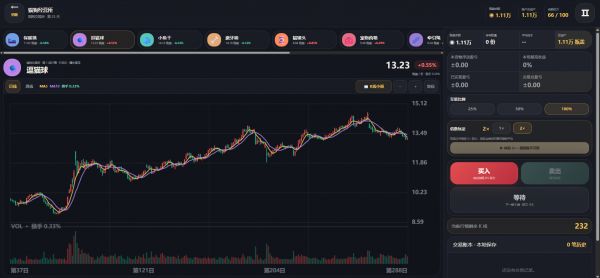 猫狗经营所什么时候出 公测上线时间预告