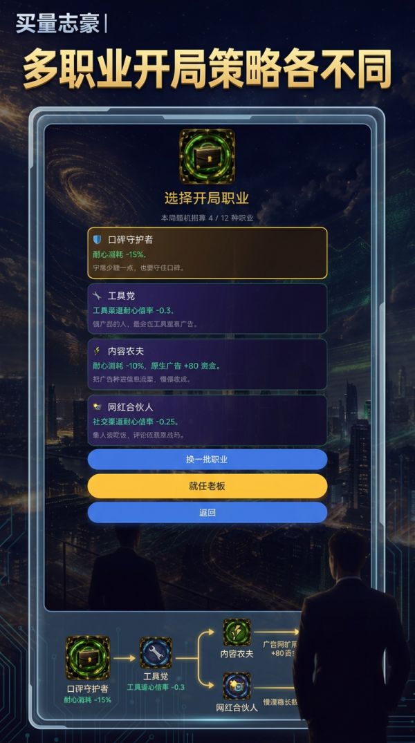 买量大亨：耐心有限公司什么时候出 公测上线时间预告