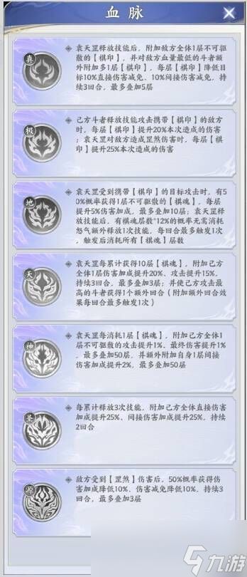 斗破苍穹传说袁天罡技能详解