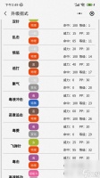 《口袋妖怪究极日月能力值解析——解析宠物各项属性值》 探索游戏中宠物属性的奥秘