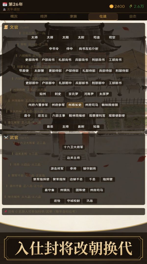 乱世富农好玩吗 乱世富农玩法简介