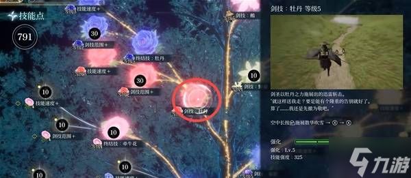 《轮回之兽》开荒期技能加点和装备选择推荐