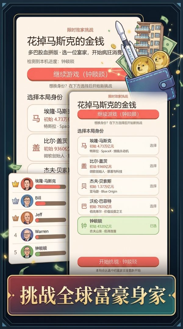 花掉马斯克的金钱好玩吗 花掉马斯克的金钱玩法简介