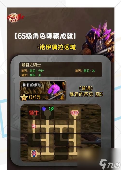 《揭秘之字形勇士冒险秘籍》（游戏中如何充分利用之字形勇士们的能力）
