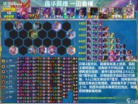‌《云顶之弈》S18莲华阿狸阵容码推荐‌
