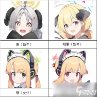 蔚蓝档案泉新年怎么样
