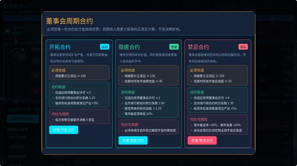 物理亵渎公司好玩吗 物理亵渎公司玩法简介