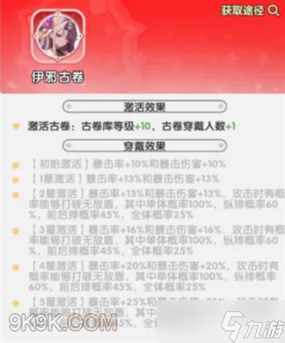 火线战姬古卷分类功能讲解