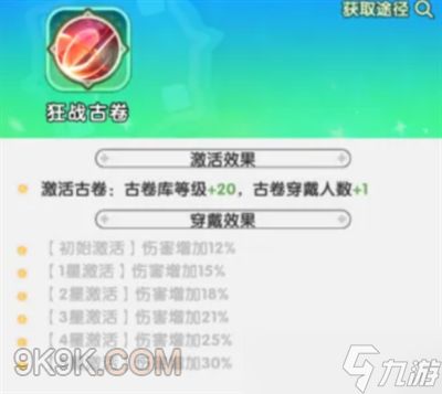 火线战姬古卷分类功能讲解