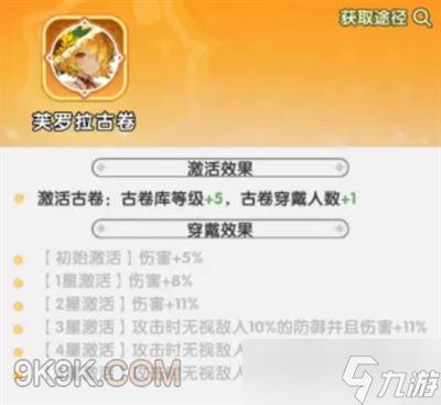 火线战姬古卷分类功能讲解