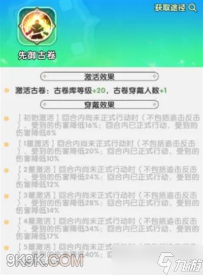火线战姬古卷分类功能讲解