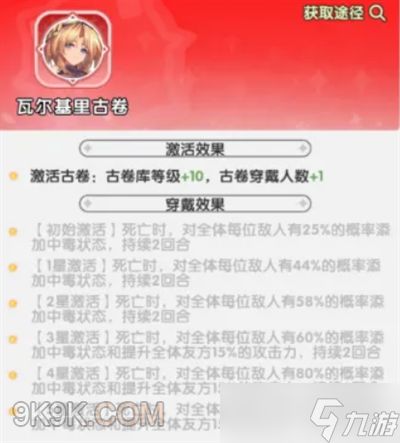 火线战姬古卷分类功能讲解
