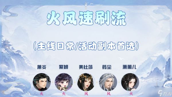斗破苍穹斗帝之路主流阵容搭配思路四大主流阵容推荐
