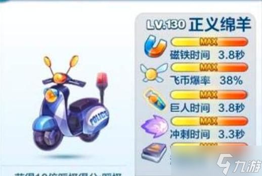 天天酷跑地心战熊与正义绵羊（游戏界的冒险大战）