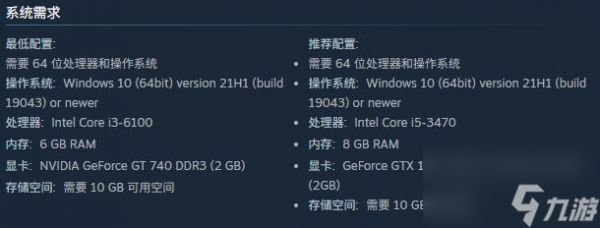 类银河恶魔城动作冒险《赤鸟》登陆Steam正式推出