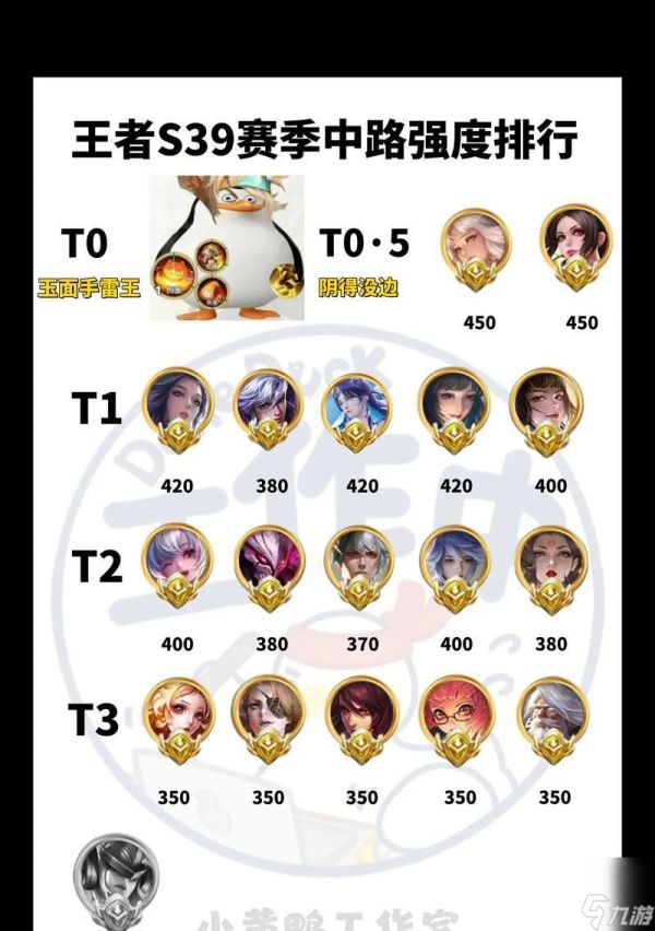 中超荣耀攻略（揭秘中超荣耀游戏内攻略）