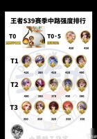 中超荣耀攻略 揭秘中超荣耀游戏内攻略