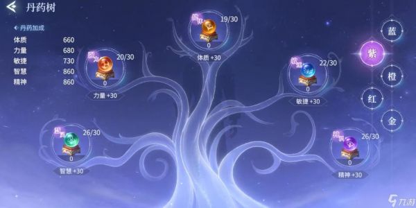 斗罗大陆诛邪传说炼药系统怎么样炼药系统介绍