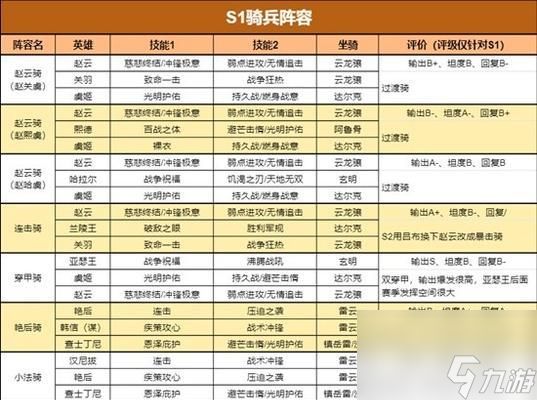 重返帝国（用平凡之力演绎非凡传奇）