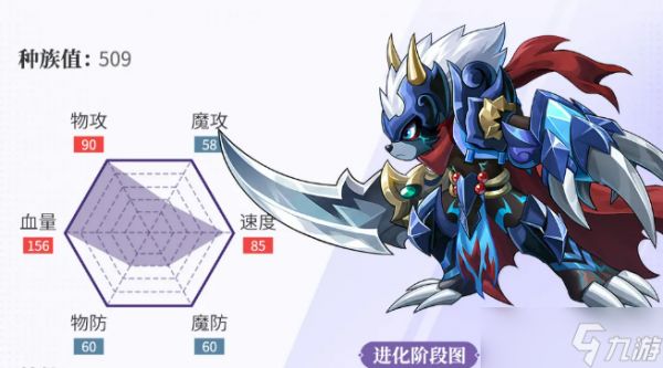 西普大陆帝星夜刃闪怎么样帝星夜刃闪介绍