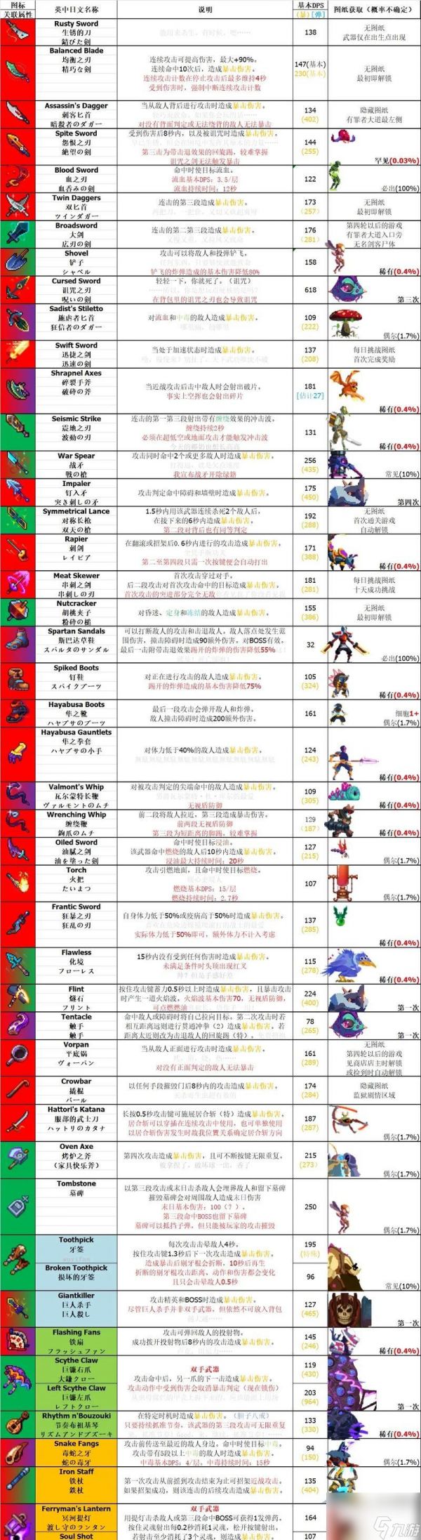 重生细胞镜子（探索生命奥秘）