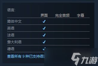 酒店建筑师全关键特性是什么
