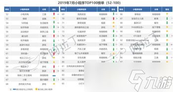 酒店建筑师全关键特性是什么