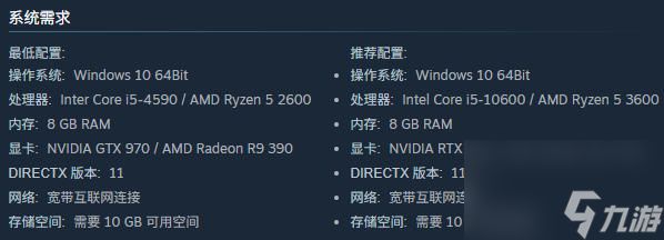 废土恐怖合作撤离《GRAIN ROT》登陆Steam正式推出