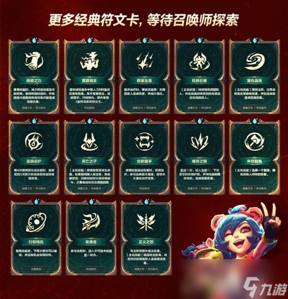 时空回溯，热血归来！科加斯正式登陆峡谷，英雄之力降临符文乱斗！