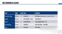 酒店建筑师全关键特性是什么
