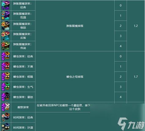 《探索重生细胞连射弩的无限乐趣》（用创新科技引领游戏新时代）