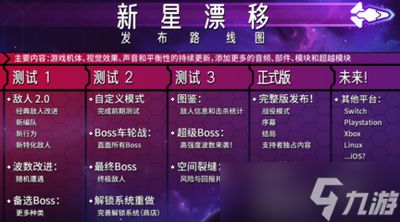 新星漂移如何开荒