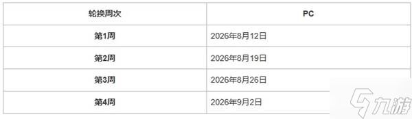 《绝地求生》42.3地图轮换说明